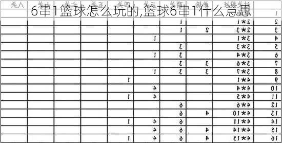 6串1篮球怎么玩的,篮球6串1什么意思