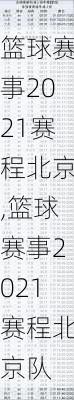 篮球赛事2021赛程北京,篮球赛事2021赛程北京队