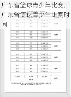 广东省篮球青少年比赛,广东省篮球青少年比赛时间