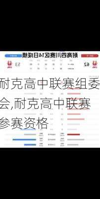 耐克高中联赛组委会,耐克高中联赛参赛资格