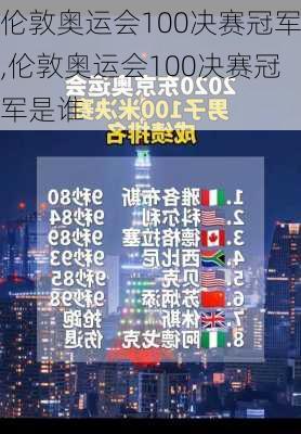 伦敦奥运会100决赛冠军,伦敦奥运会100决赛冠军是谁