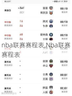 nba联赛赛程表,Nba联赛赛程表