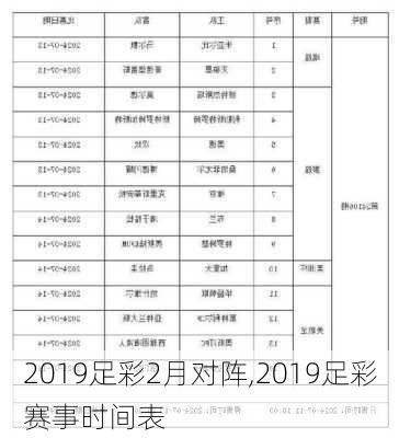 2019足彩2月对阵,2019足彩赛事时间表