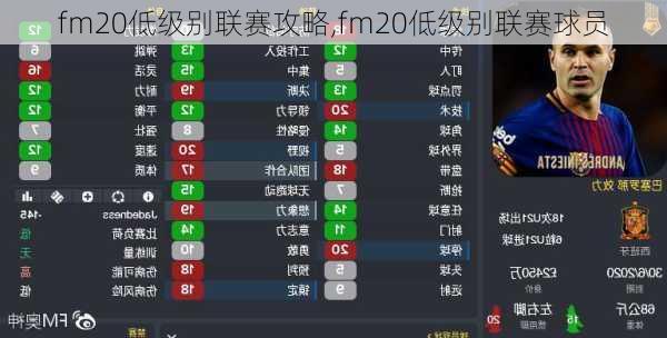 fm20低级别联赛攻略,fm20低级别联赛球员