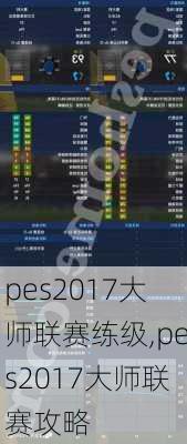 pes2017大师联赛练级,pes2017大师联赛攻略