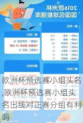 欧洲杯预选赛小组头名,欧洲杯预选赛小组头名出线对正赛分组有利吗