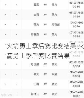 火箭勇士季后赛比赛结果,火箭勇士季后赛比赛结果