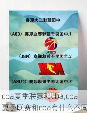 cba夏季联赛和cba,cba夏季联赛和cba有什么不同