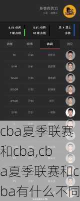 cba夏季联赛和cba,cba夏季联赛和cba有什么不同