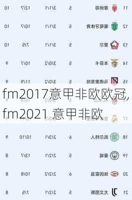 fm2017意甲非欧欧冠,fm2021 意甲非欧