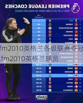 fm2010英格兰各级联赛夺冠,fm2010英格兰球员