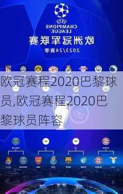 欧冠赛程2020巴黎球员,欧冠赛程2020巴黎球员阵容