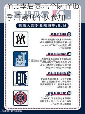 mlb季后赛几个队,mlb季后赛几个队参加