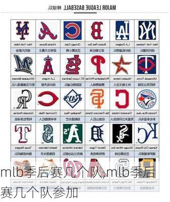 mlb季后赛几个队,mlb季后赛几个队参加