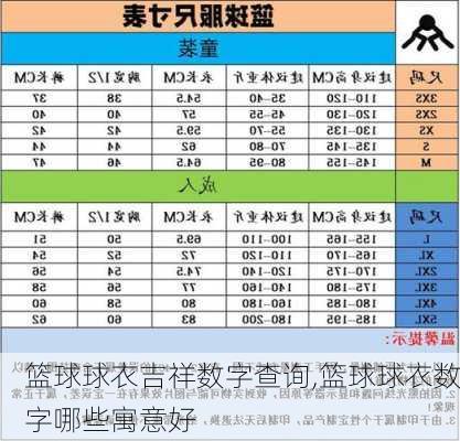 篮球球衣吉祥数字查询,篮球球衣数字哪些寓意好