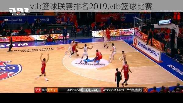 vtb篮球联赛排名2019,vtb篮球比赛