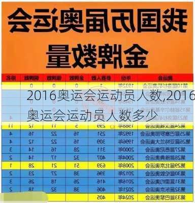 2016奥运会运动员人数,2016奥运会运动员人数多少