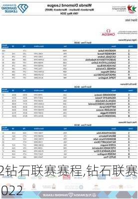 t2钻石联赛赛程,钻石联赛2022