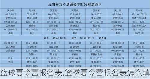 篮球夏令营报名表,篮球夏令营报名表怎么填