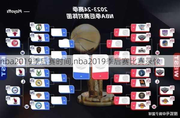 nba2019季后赛时间,nba2019季后赛比赛录像