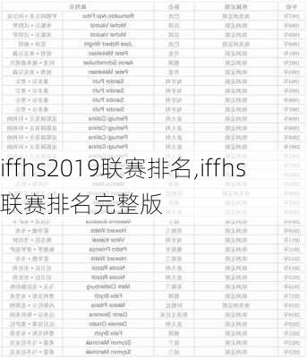 iffhs2019联赛排名,iffhs联赛排名完整版