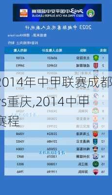 2014年中甲联赛成都vs重庆,2014中甲赛程
