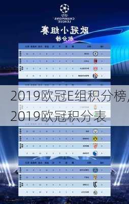 2019欧冠E组积分榜,2019欧冠积分表