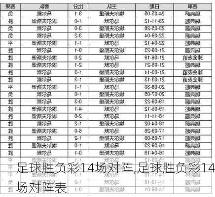 足球胜负彩14场对阵,足球胜负彩14场对阵表