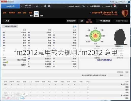 fm2012意甲转会规则,fm2012 意甲