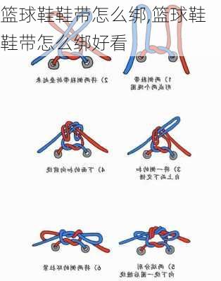 篮球鞋鞋带怎么绑,篮球鞋鞋带怎么绑好看