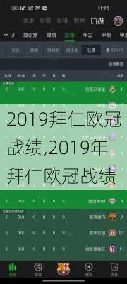 2019拜仁欧冠战绩,2019年拜仁欧冠战绩