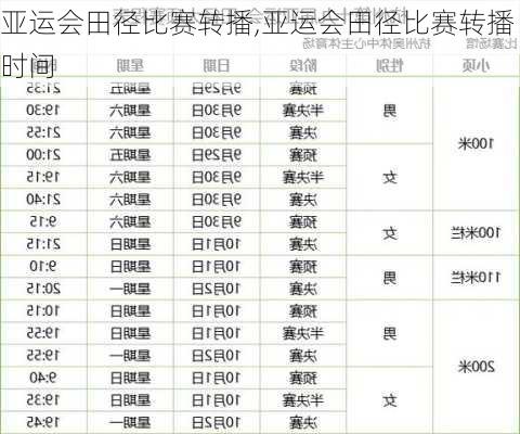 亚运会田径比赛转播,亚运会田径比赛转播时间