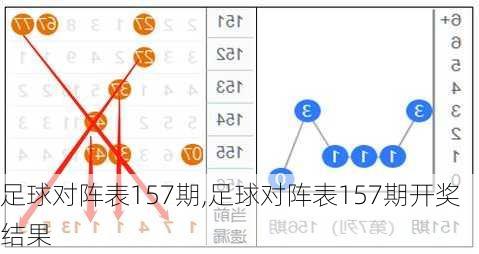 足球对阵表157期,足球对阵表157期开奖结果