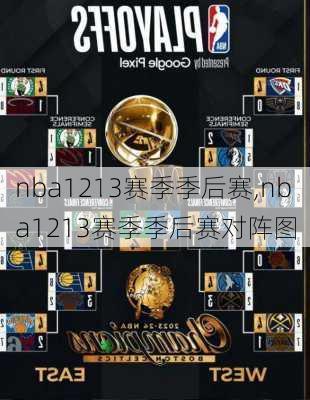 nba1213赛季季后赛,nba1213赛季季后赛对阵图