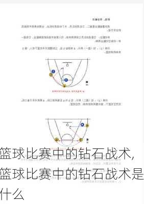 篮球比赛中的钻石战术,篮球比赛中的钻石战术是什么