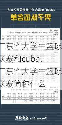 广东省大学生篮球联赛和cuba,广东省大学生篮球联赛简称什么