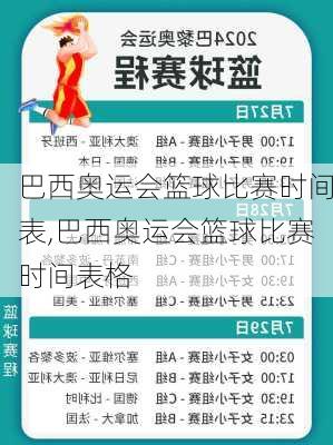 巴西奥运会篮球比赛时间表,巴西奥运会篮球比赛时间表格