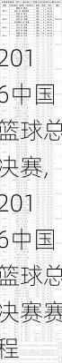 2016中国篮球总决赛,2016中国篮球总决赛赛程