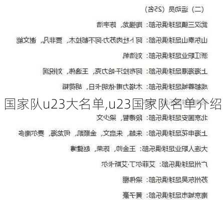 国家队u23大名单,u23国家队名单介绍