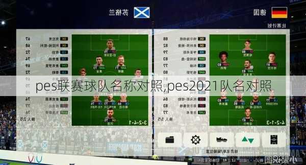 pes联赛球队名称对照,pes2021队名对照