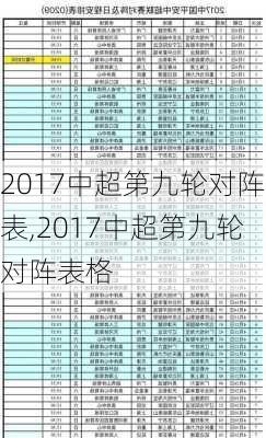 2017中超第九轮对阵表,2017中超第九轮对阵表格