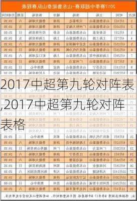 2017中超第九轮对阵表,2017中超第九轮对阵表格