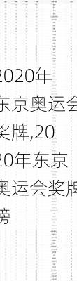 2020年东京奥运会奖牌,2020年东京奥运会奖牌榜