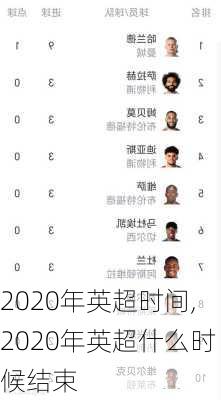 2020年英超时间,2020年英超什么时候结束