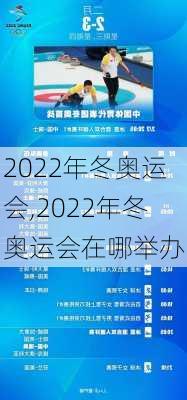 2022年冬奥运会,2022年冬奥运会在哪举办