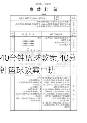 40分钟篮球教案,40分钟篮球教案中班