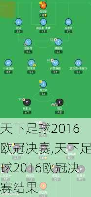 天下足球2016欧冠决赛,天下足球2016欧冠决赛结果