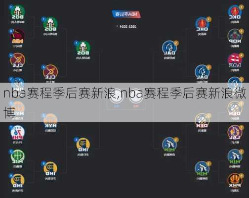 nba赛程季后赛新浪,nba赛程季后赛新浪微博