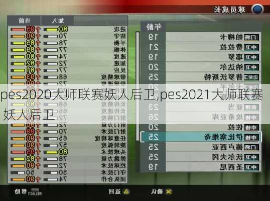 pes2020大师联赛妖人后卫,pes2021大师联赛 妖人后卫