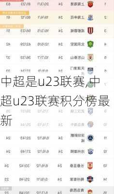 中超是u23联赛,中超u23联赛积分榜最新